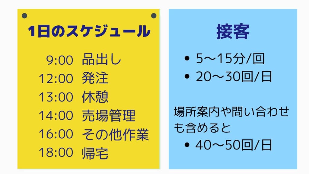ドラッグストア薬剤師のスケジュール
