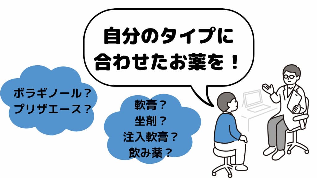 タイプに合わせたお薬を!