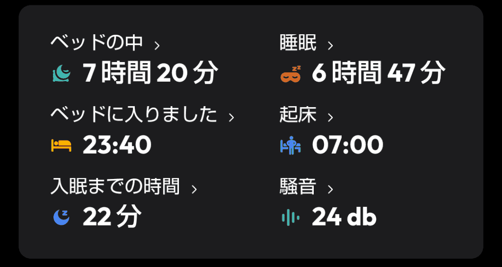 睡眠アプリ計測結果画面